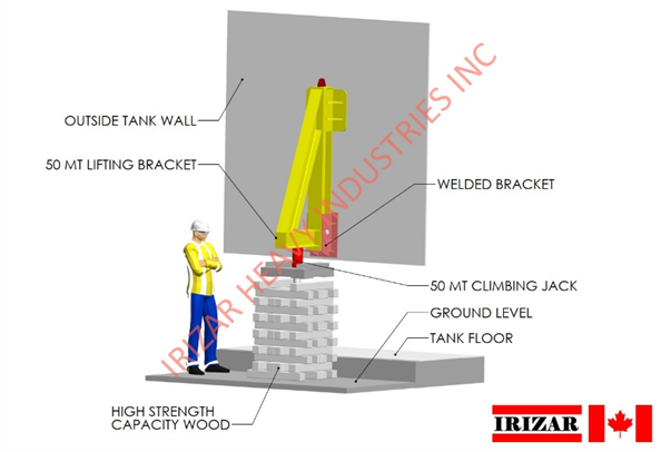 IRIZAR_JACKING_TIMBERS.png