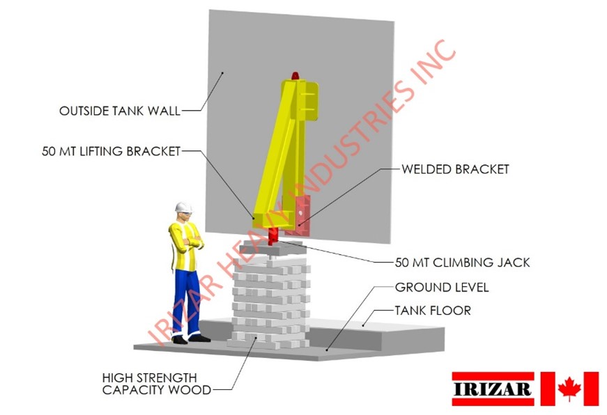 IRIZAR_TANK_FLOOR_REPLACEMENT_JACK.jpg